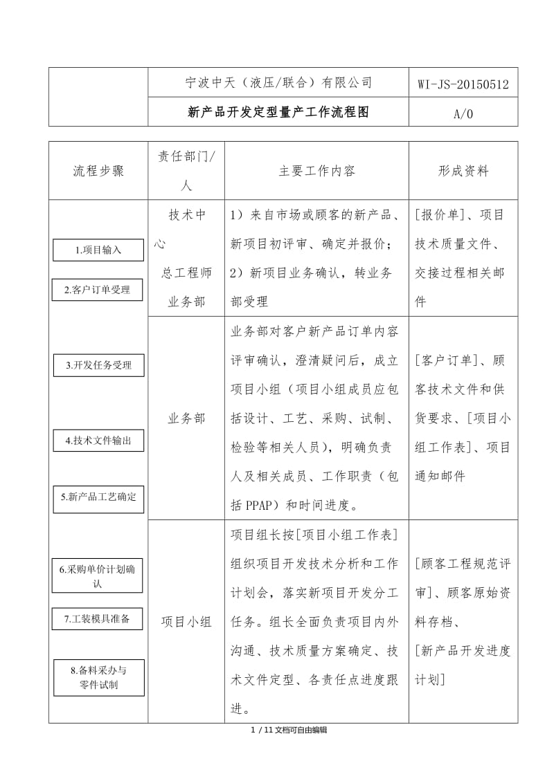 新產(chǎn)品開發(fā)量產(chǎn)交接流程中的技術(shù)與組織管理優(yōu)化